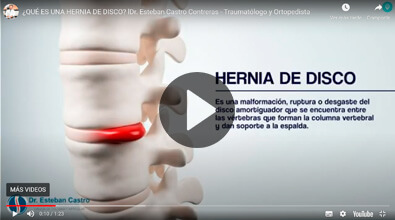 Herniated Disc Dr. Esteban Castro Contreras - Traumatologist and Orthopedist